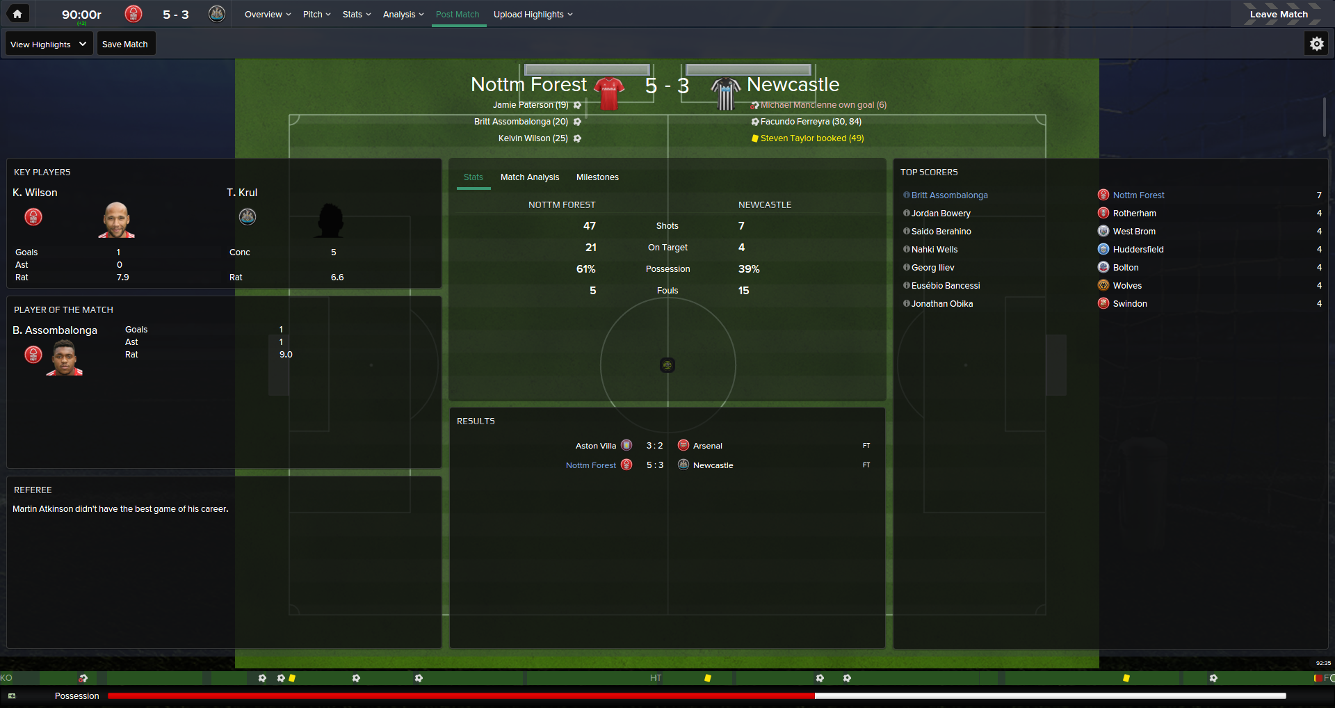 548ed81806601-Nottm_Forest_v_Newcastle__Match_Post_Match.png