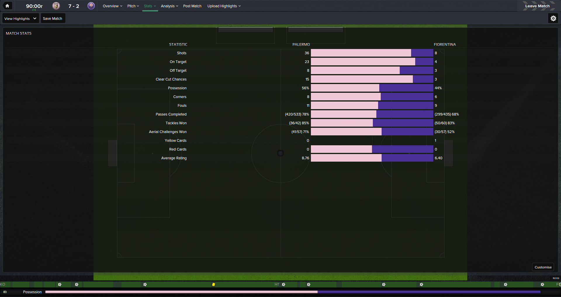 54a7198cc8724-Palermo_v_Fiorentina__Stats_Match_Stats.png