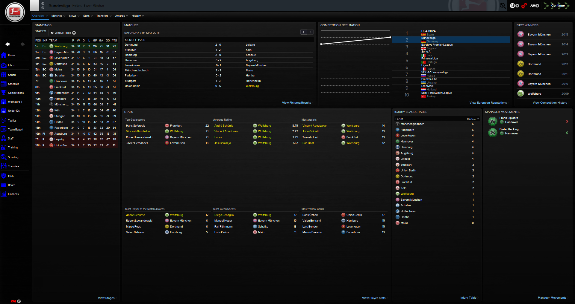 54d51d8b39642-Bundesliga__Overview_Profile.png