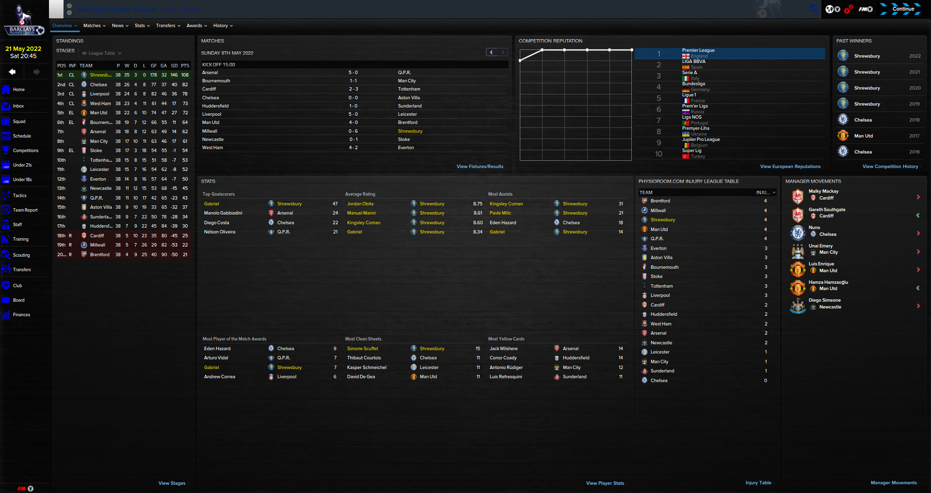 5597fc6c5e591-Barclays_Premier_League__Overview_Profile.png