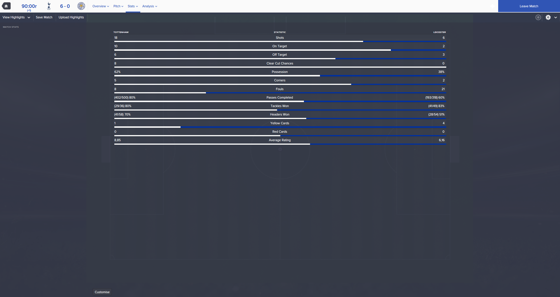 566ef7e4301cd-Tottenham_v_Leicester__Stats_Match_Stats.png