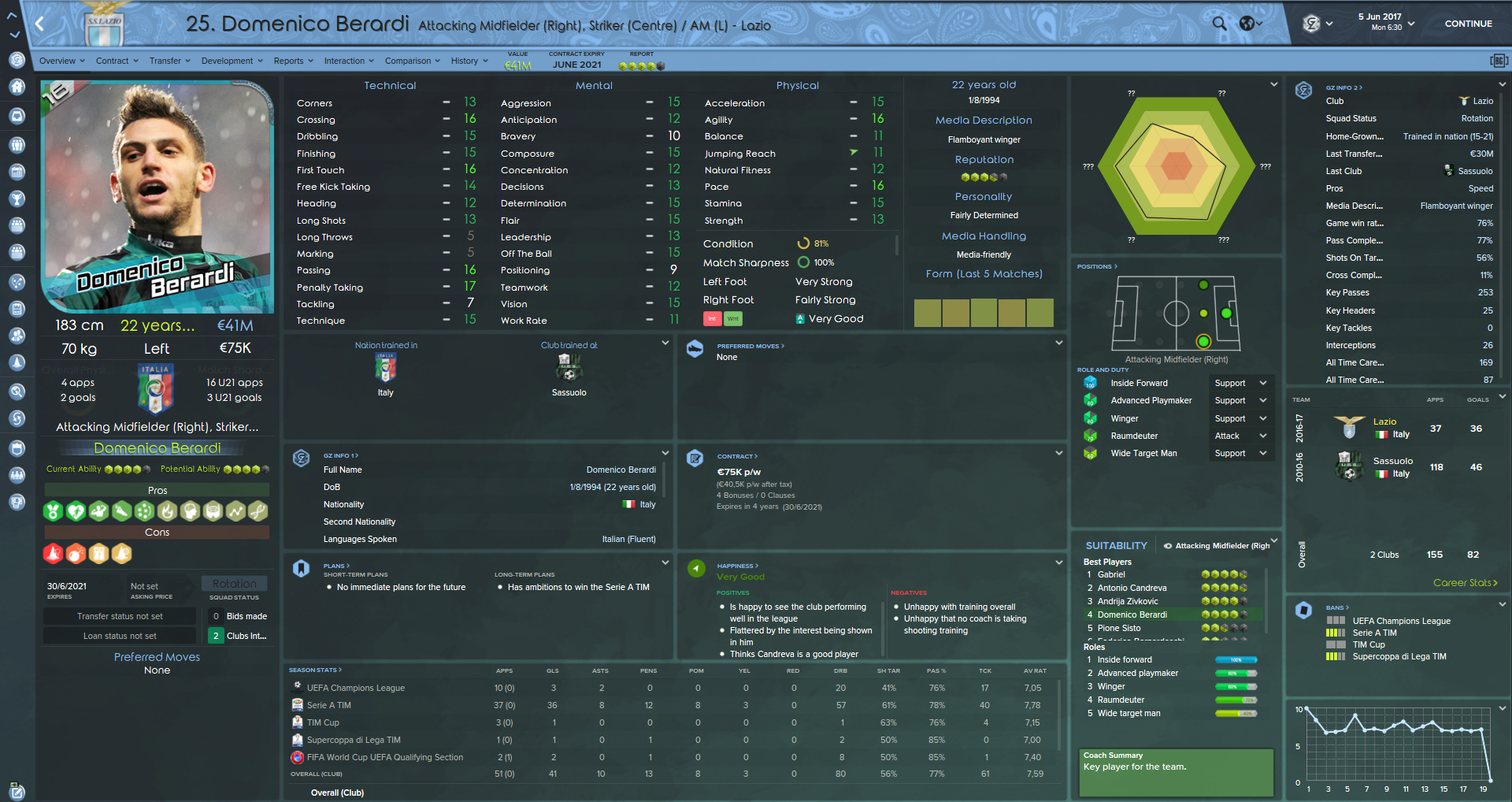 56eabca0870eb-Domenico_Berardi__Overview_Profile.png