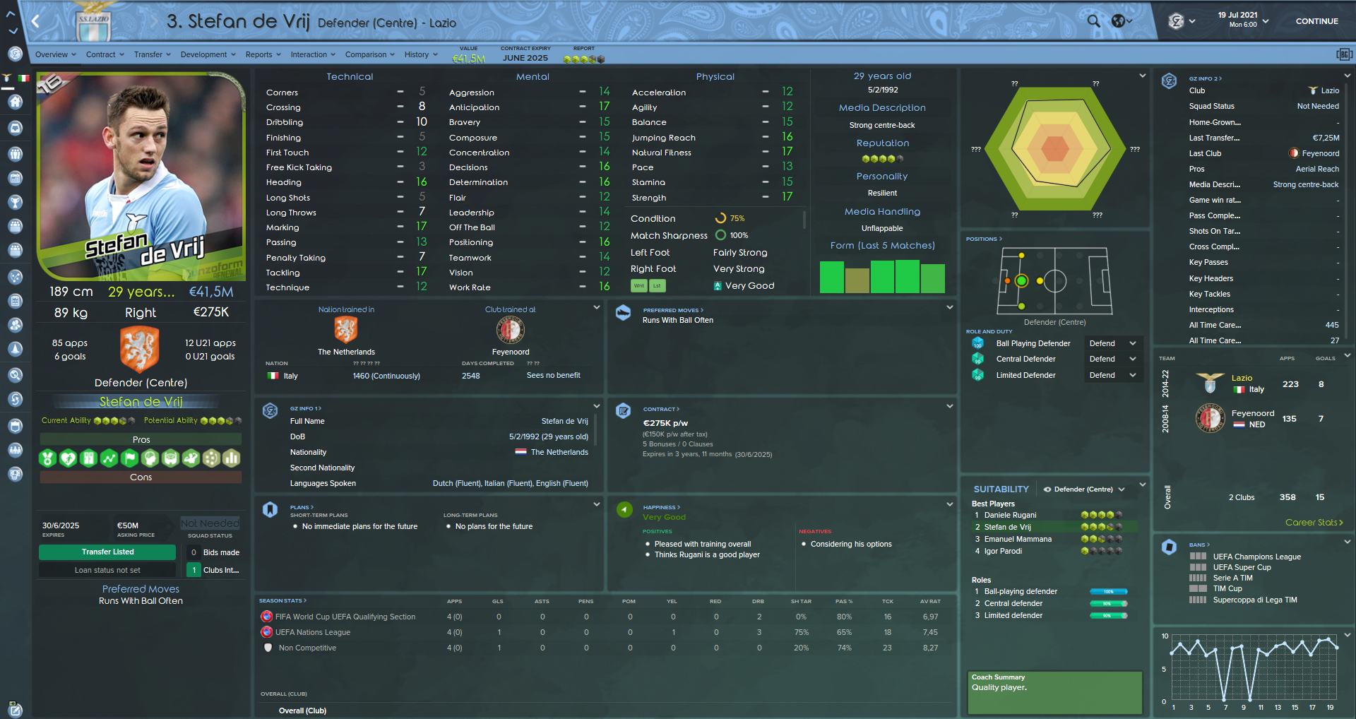 56fc0a4229e41-Stefan_de_Vrij__Overview_Profile.png