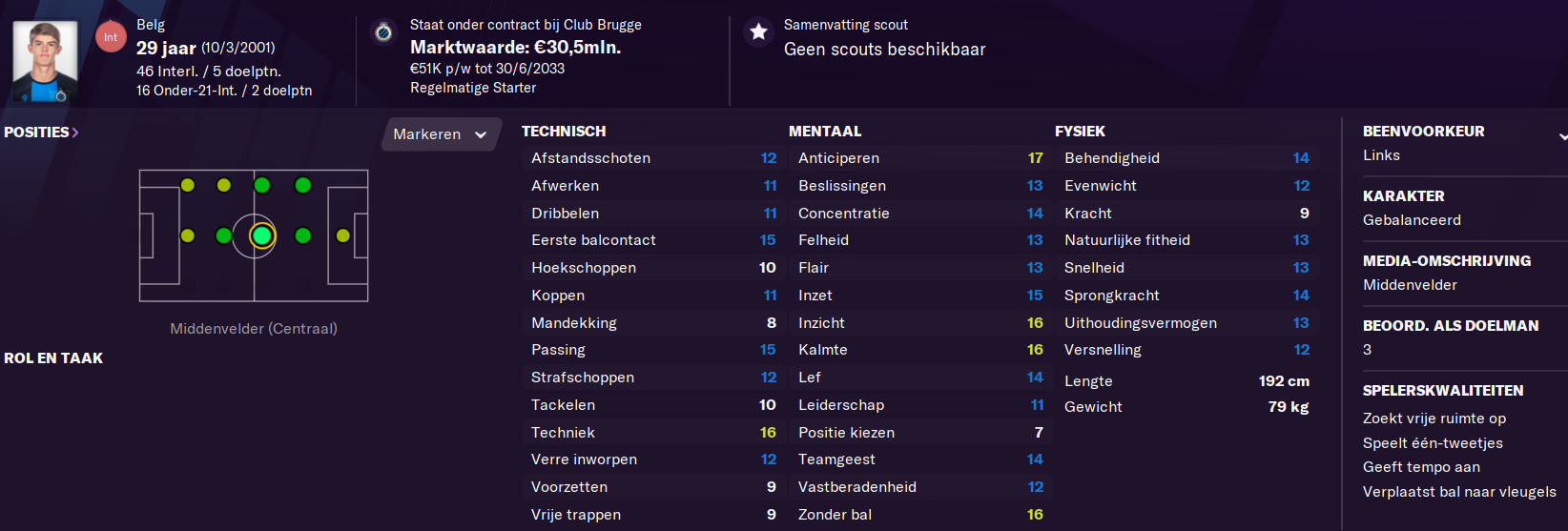 De grootste talenten in FM21 - Tactieken & Spelers ...